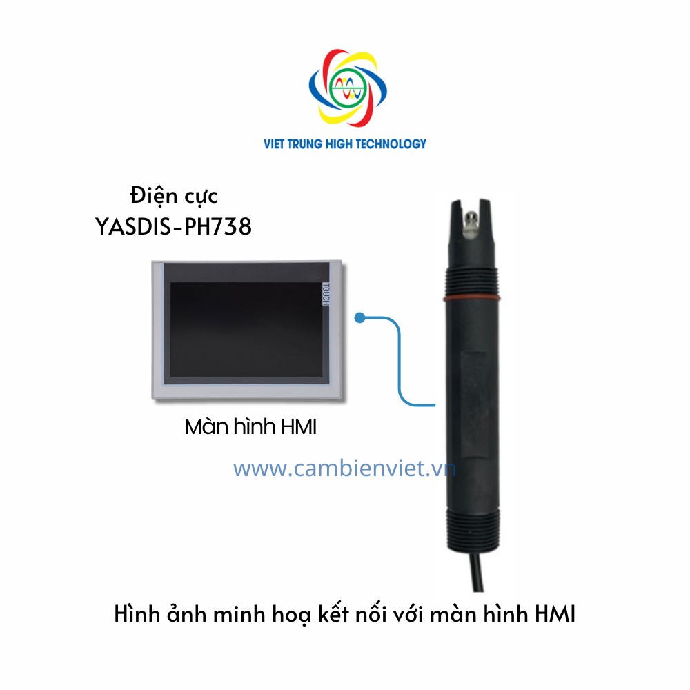 YASDIS-PH738 3